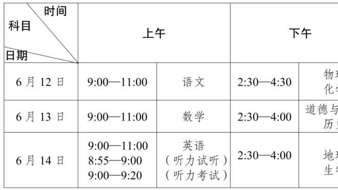 中规中矩！申京全场17中8 得到19分5篮板&正负值-16