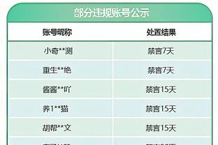 剑指全明星！小萨圣诞节后场均24分14篮板8助攻